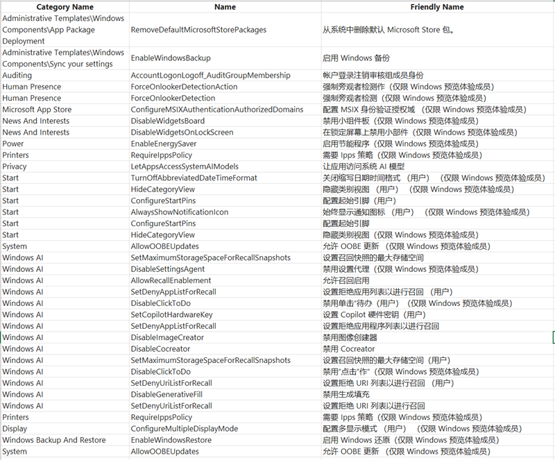 Intune-W25H2-Settings-Catalog